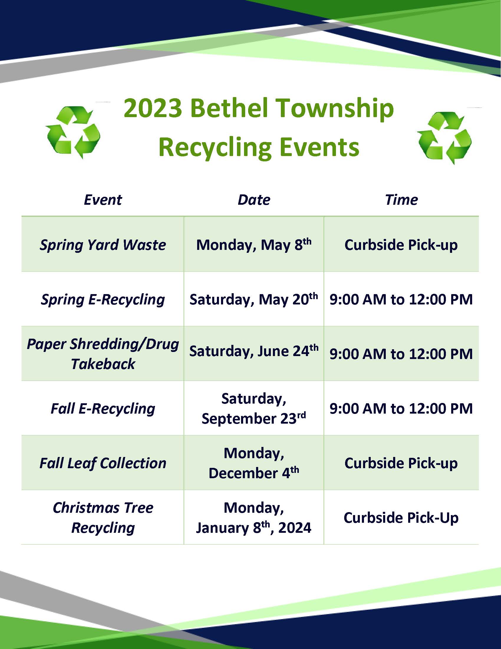 The Spring Yard Waste and ERecycling events were a success! Unable to